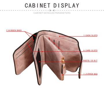 Small Multi pocket wallets